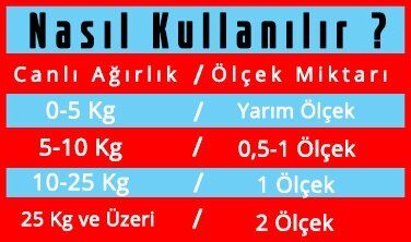 COLLAGEN SKY Köpek ve Kediler İçin Gıda Takviyesi
